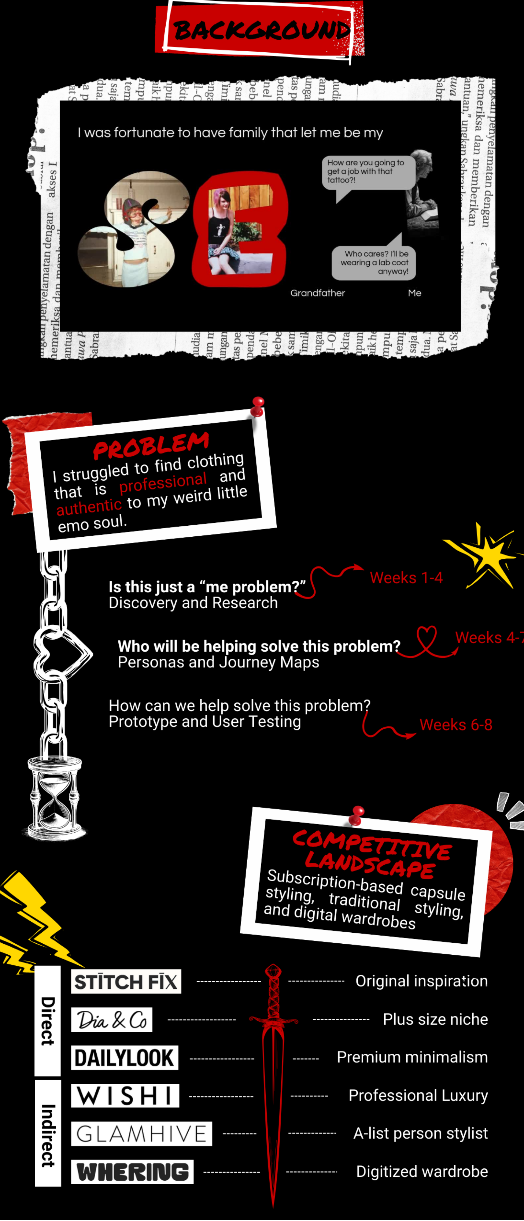 Black and white infographic with text and icons on a black background